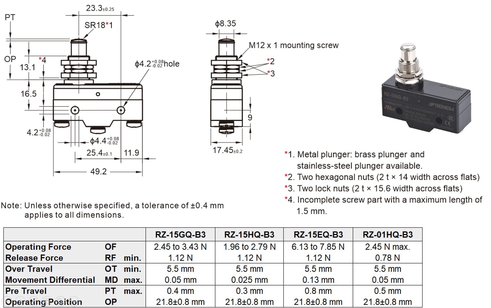 Panel Mount Plunger Basic Switch cs