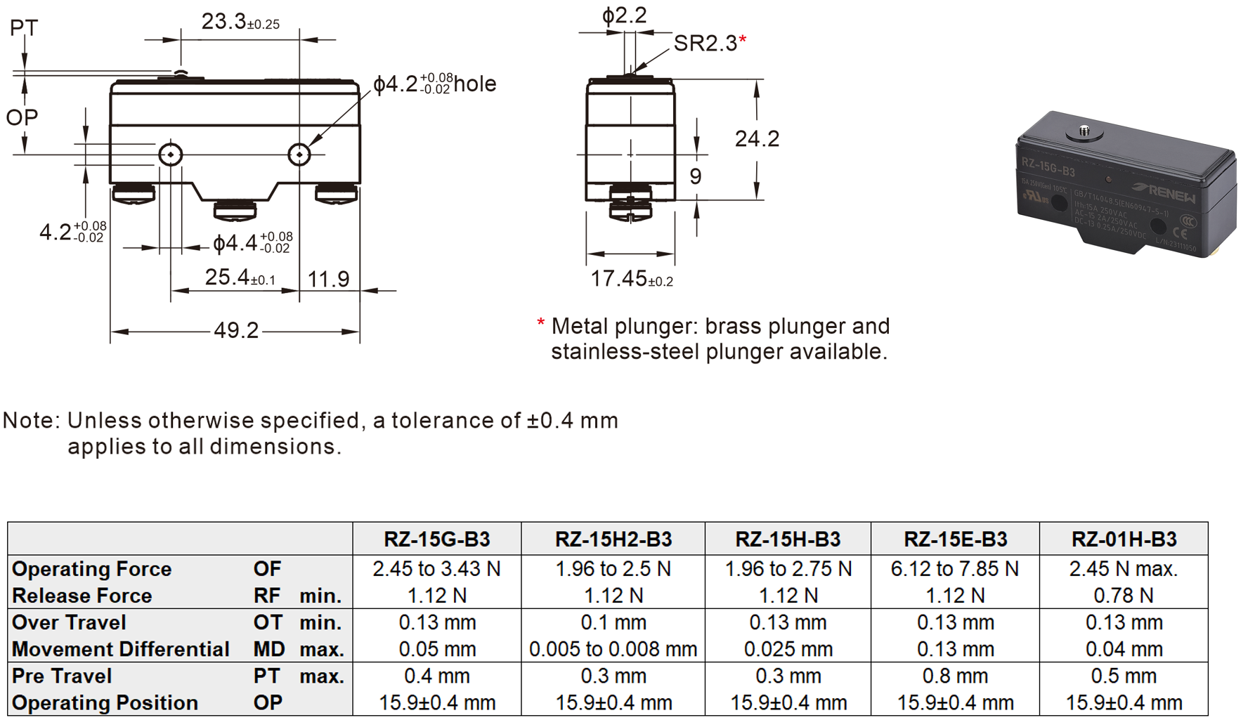 Pin Plunger Basic Switch cs